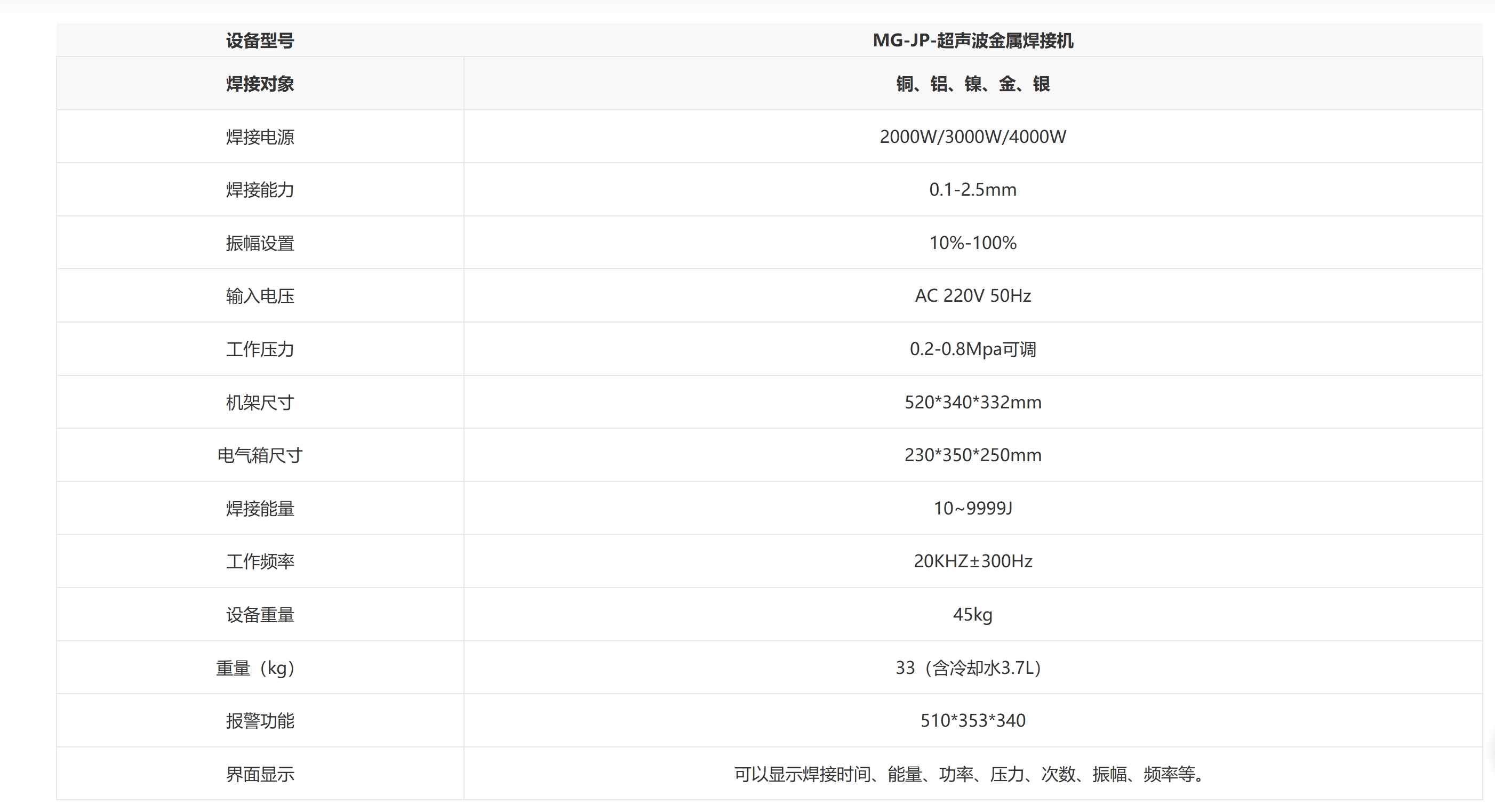 MG-JP-超声波金属焊接机1.png